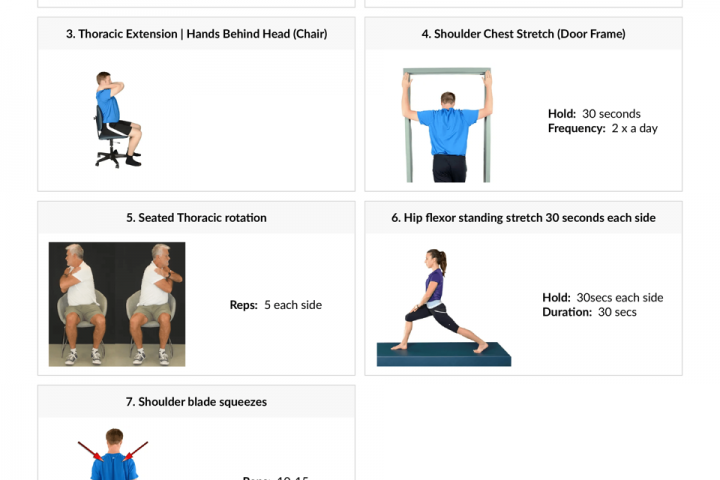 The 90-90-90 Rule and Other Posture Hacks You Need in 2026